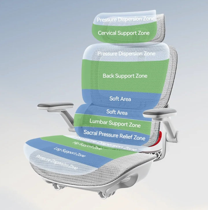 SIHOO B100 Pro Full Mesh Office Chair | Aitsulab