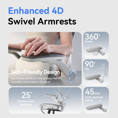 SIHOO B100 PRO Ergonomic Office Chair Full Mesh Lumbar Support 3D Adjustable Headrest - 3 Years Warranty