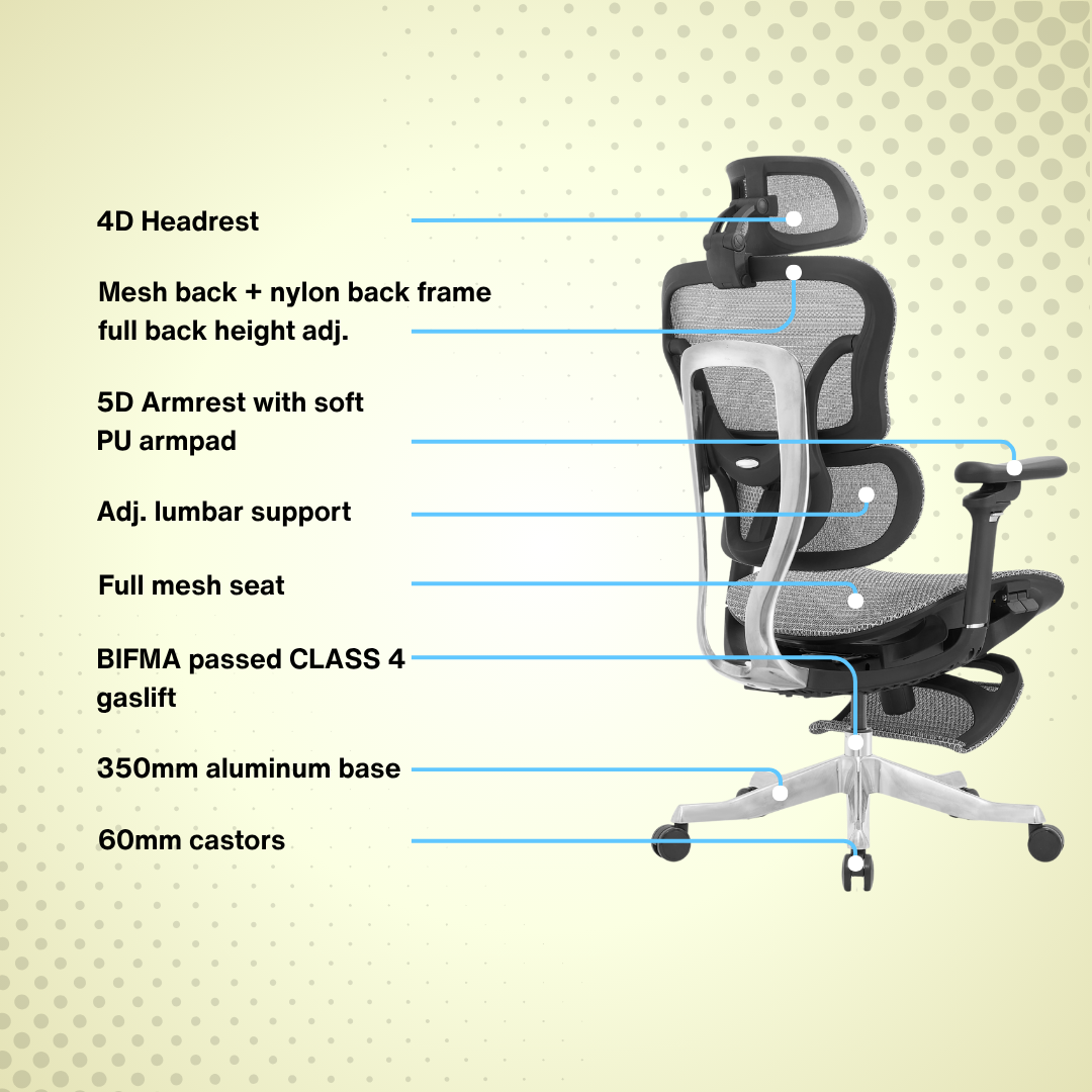 Reiko Orbit + Pedal Ergonomic Chair Full Mesh Chair - 5 Years Warranty (Office Chair, Adjustable Lumbar Chair, Sihoo)