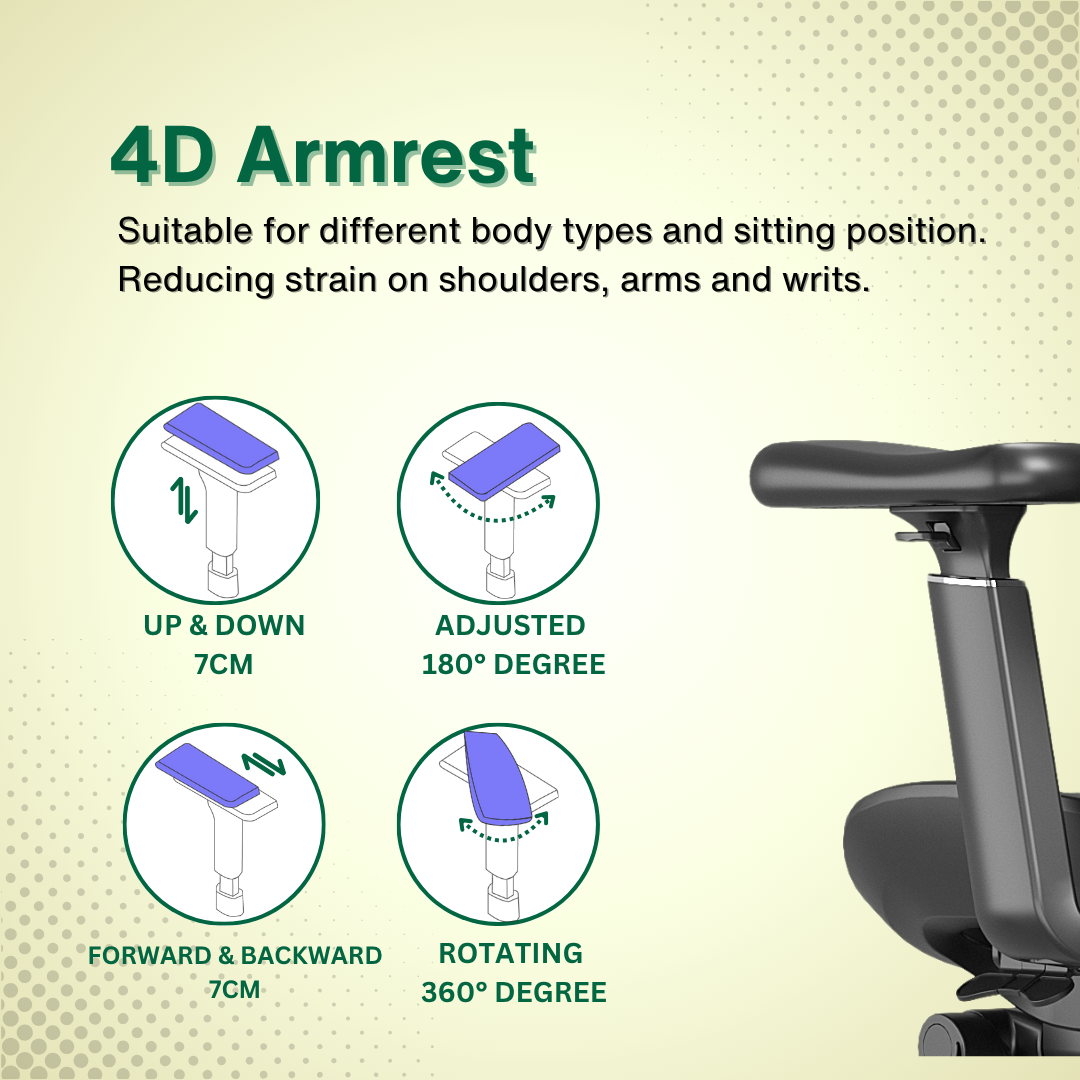Reiko Ergolux with Pedal Ergonomic Chair Full Mesh 5 Years Warranty Office Chair, Adjustable Lumbar Chair, Sihoo)