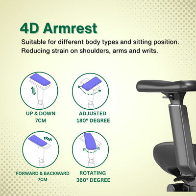 Reiko Ergolux with Pedal Ergonomic Chair Full Mesh 5 Years Warranty Office Chair, Adjustable Lumbar Chair, Sihoo)