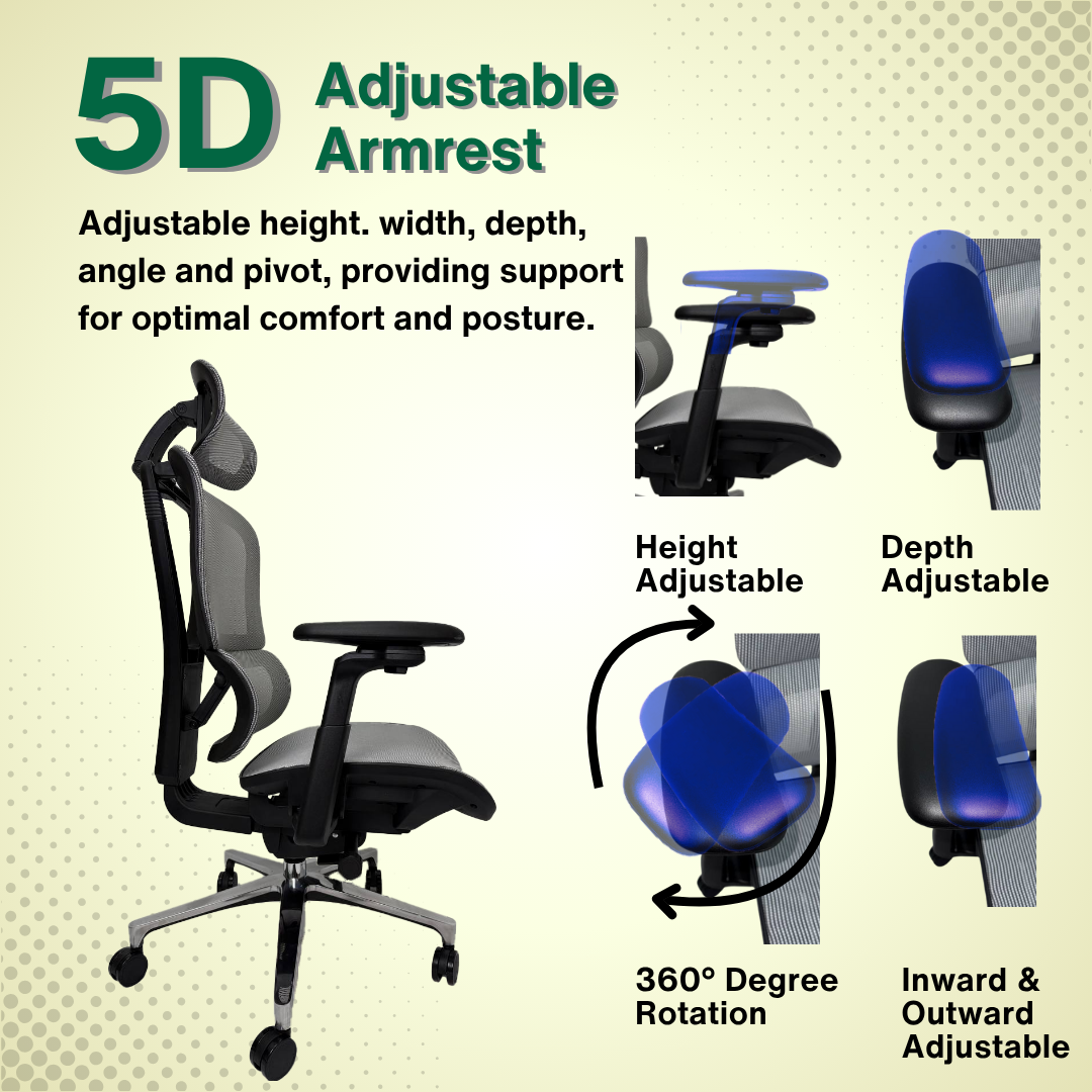 Reiko Nova 30 + Pedal Ergonomic Chair  Full Mesh Chair - 3 Years Warranty (Office Chair, Ergonomics Chair, Sihoo)
