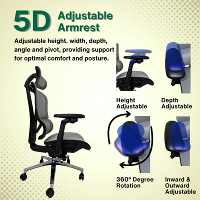 Reiko Nova 30 + Pedal Ergonomic Chair  Full Mesh Chair - 3 Years Warranty (Office Chair, Ergonomics Chair, Sihoo)