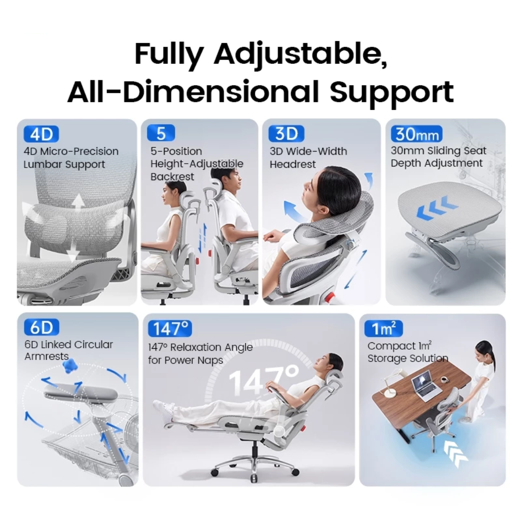 Sihoo B300 Pro self-adaptive lumbar support for lower back pain relief