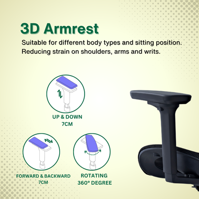 Reiko Vertex with Pedal Ergonomic Chair l Full Mesh Chair - 3 Years Warranty (Office Chair, Ergonomics Chair, Sihoo M57)