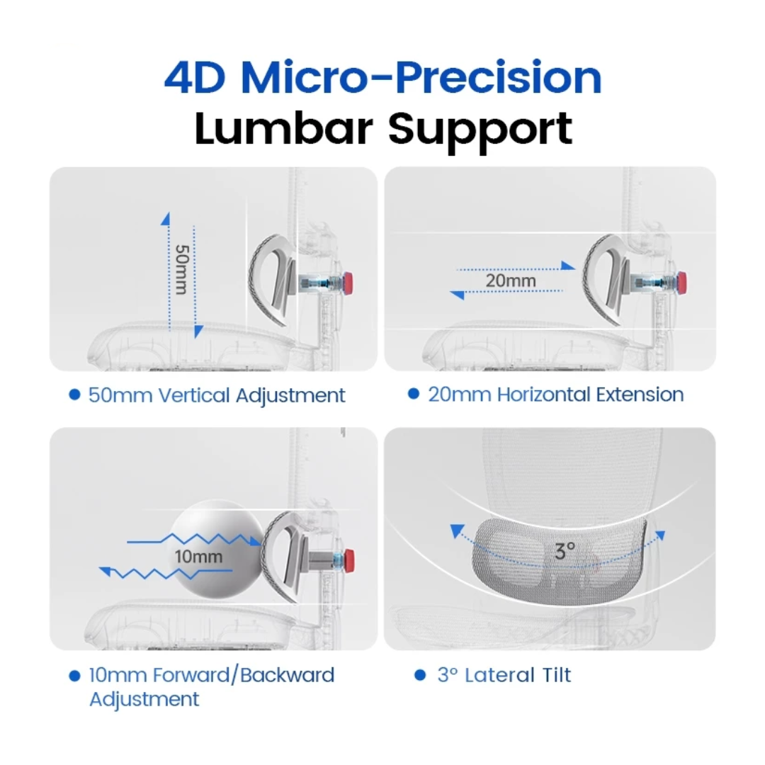 Sihoo B300 Pro self-adaptive lumbar support for lower back pain relief