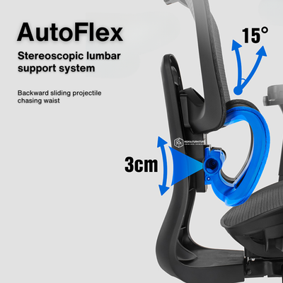 Reiko Lumos Full Mesh Ergonomic Chair Kerusi Gaming Chair Office Chair Computer Chair - 5 Years Warranty