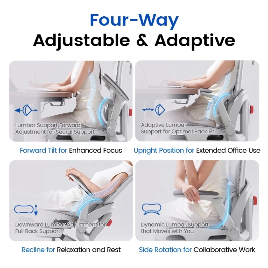 Sihoo B300 Pro 6D linkage armrests adjustment for gaming and office