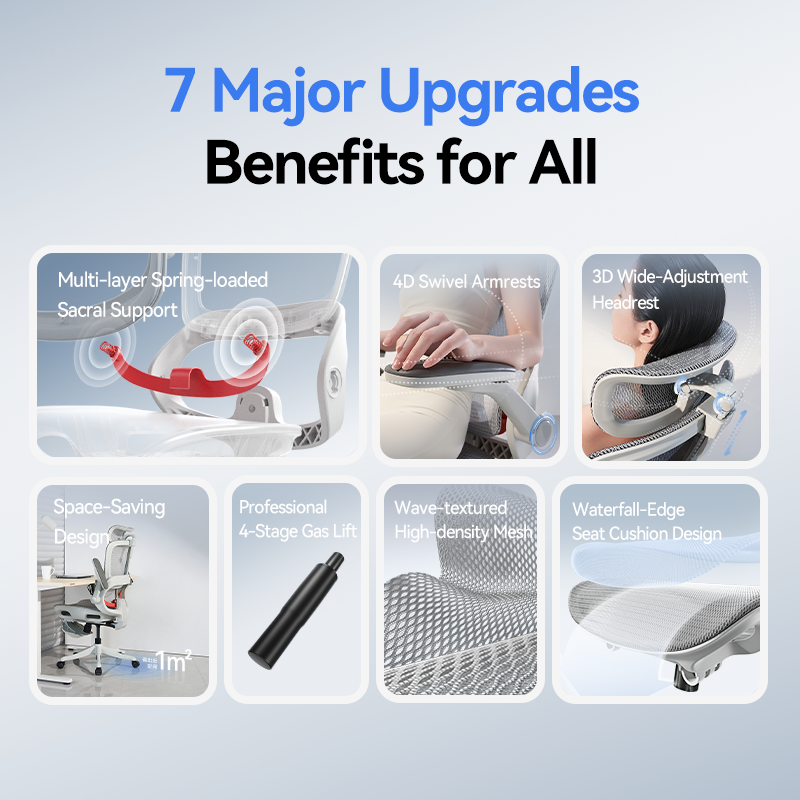 SIHOO B100 Pro Full Mesh Office Chair | Aitsulab