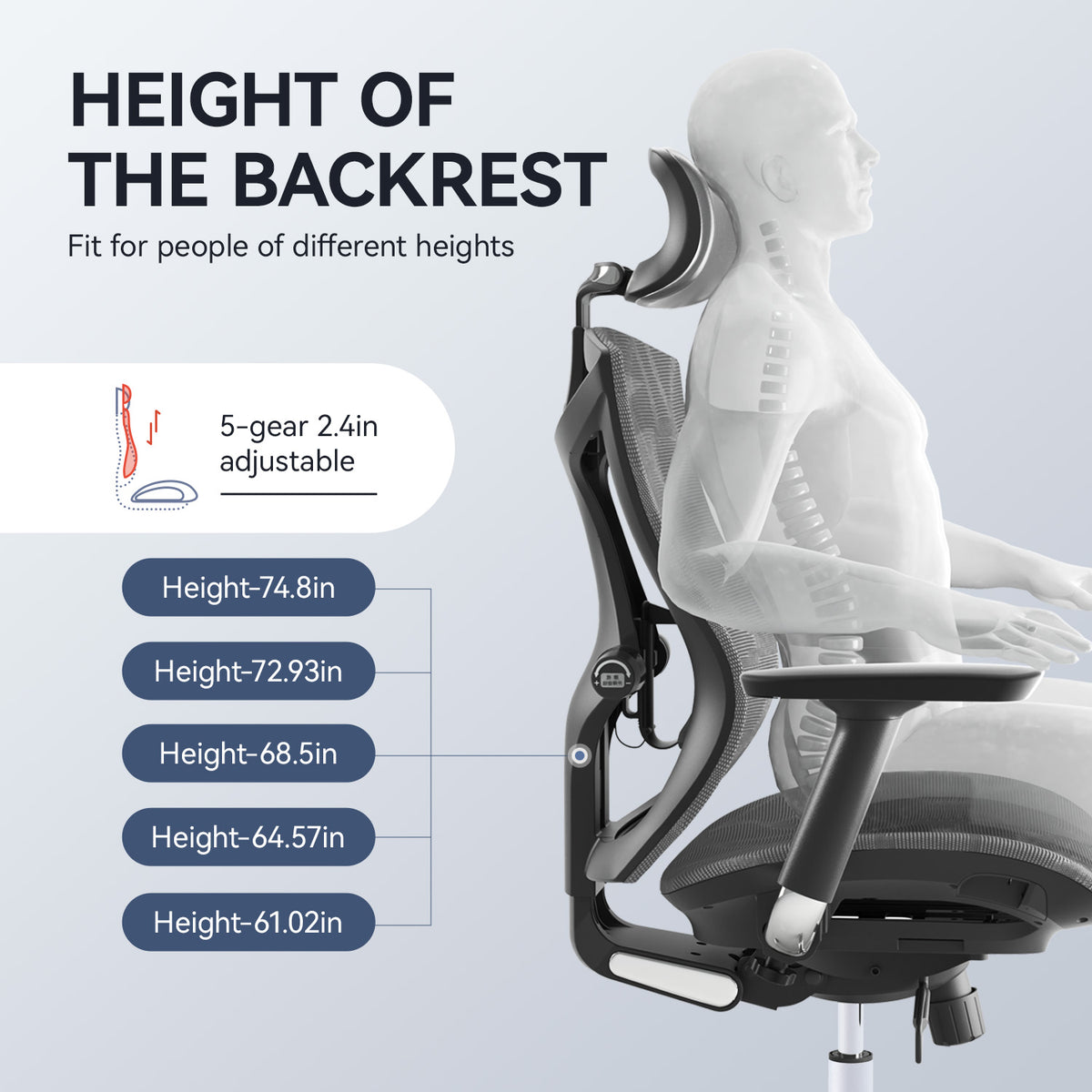 SIHOO V1 Adjustable Ergonomic Chair Malaysia | Aitsulab