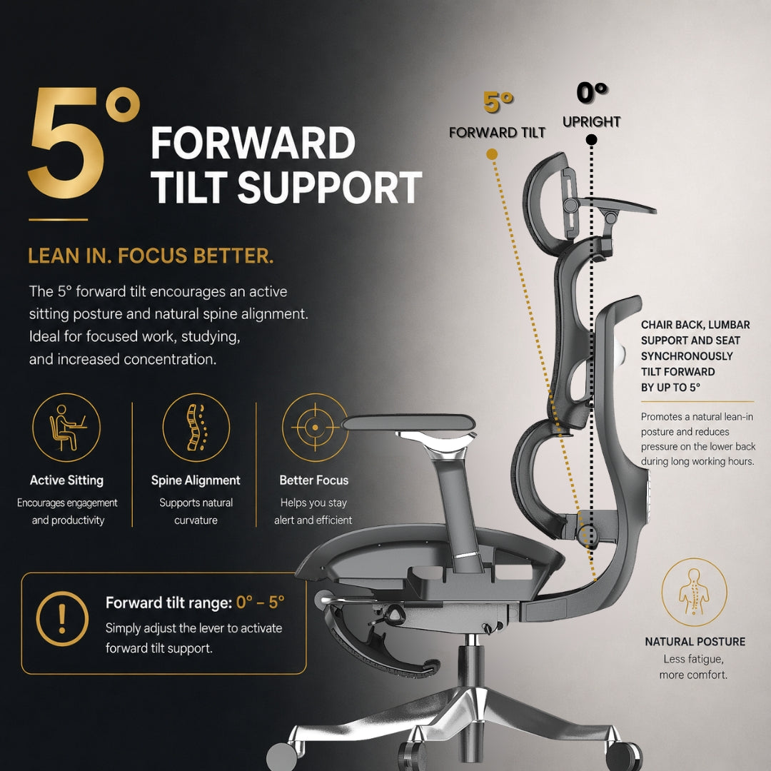 Reiko Aurelia 5-degree forward tilt seat for active sitting posture and spine alignment