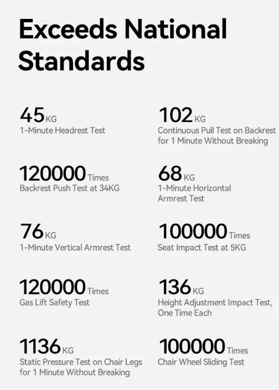 SIHOO B100 Pro Full Mesh Office Chair | Aitsulab