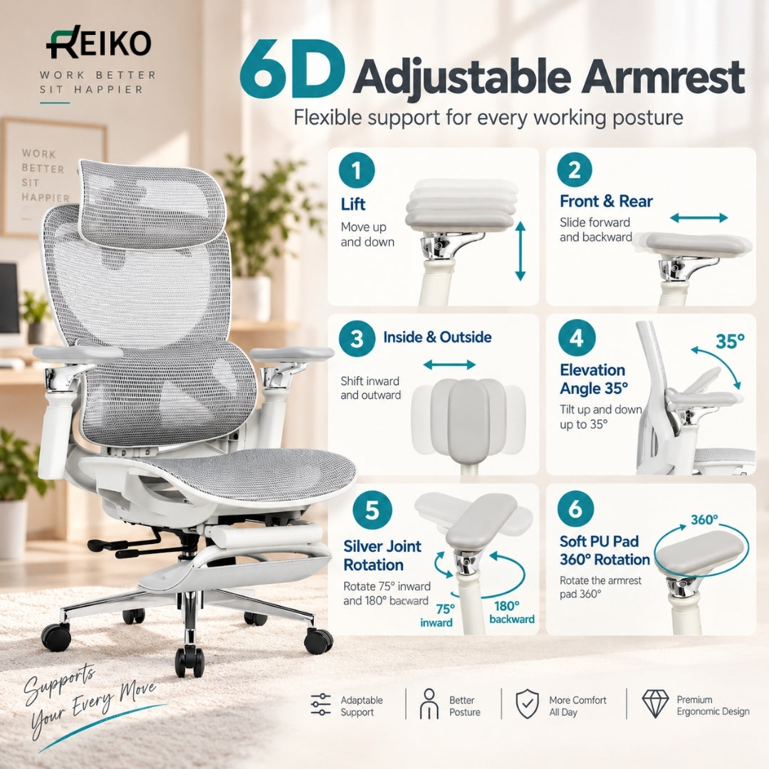 Reiko Elion 6D adjustable armrest – lift, front/rear, inside/outside, elevation angle, rotation