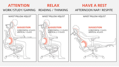 Reiko Aurelia 6D Armrest Heavy-Duty S-Shaped Ergonomic Office Chair With Footrest - 5 Years Warranty