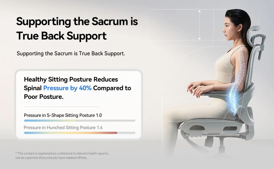 SIHOO B100 Pro Full Mesh Office Chair | Aitsulab